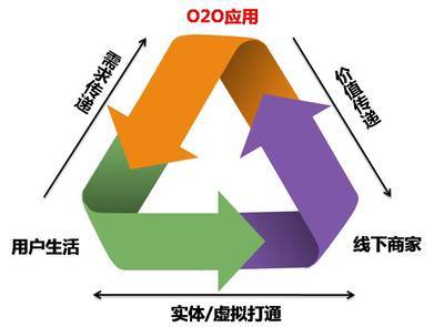 一頓飯拿了投行1千萬
